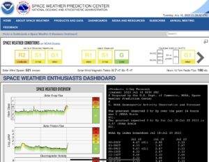 Space Weather Enthusiasts’ Dashboard